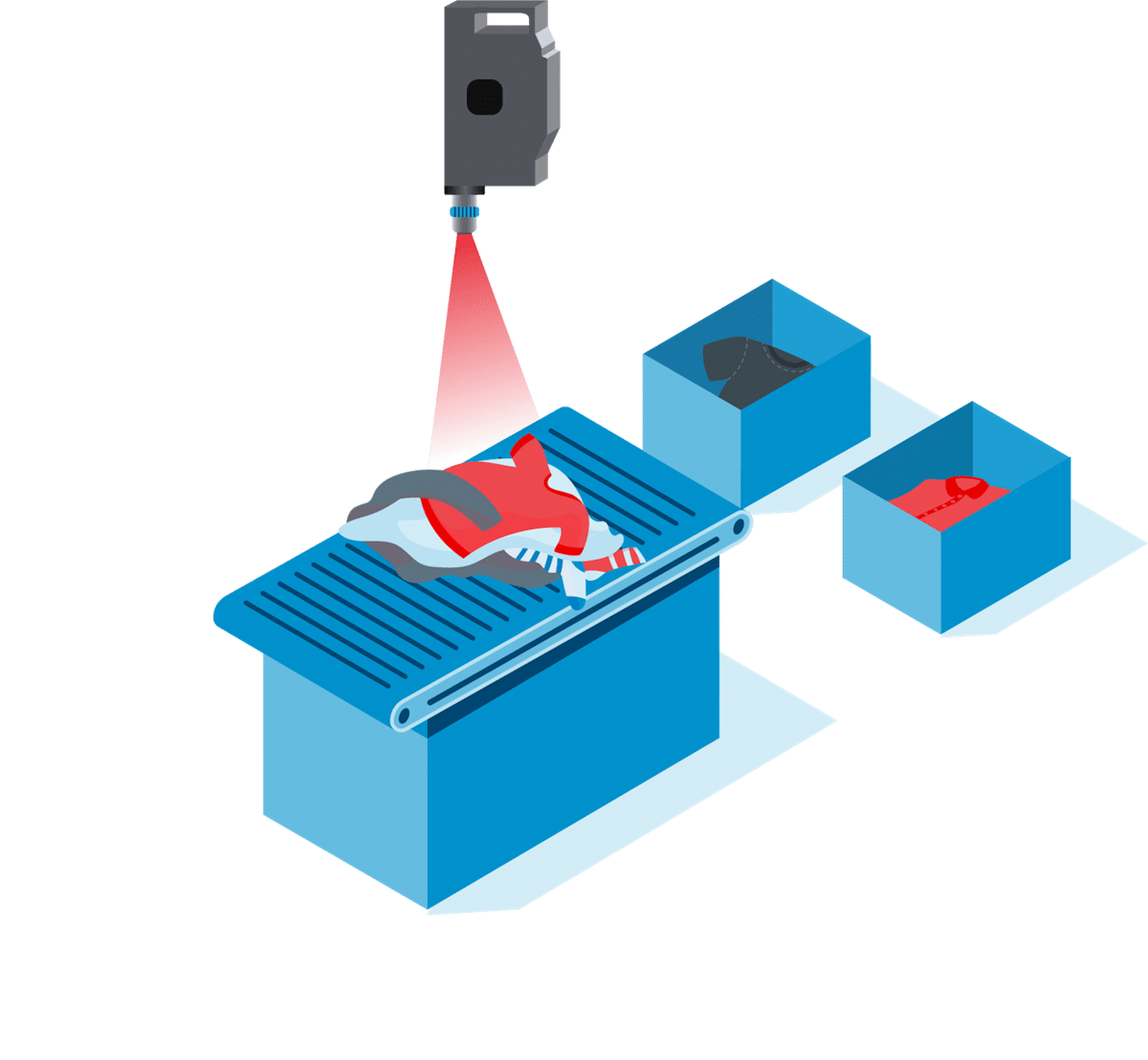 Hyperspectral imaging for recycling and material sorting
